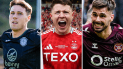 Who won the Scottish Premiership transfer window? Who won the Scottish Premiership transfer window?